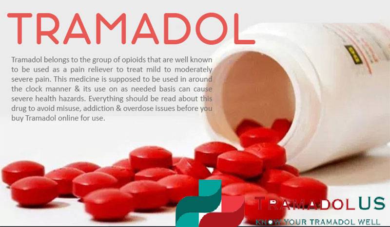 Tramadol Uses: Reasons why you should buy Tramadol online?