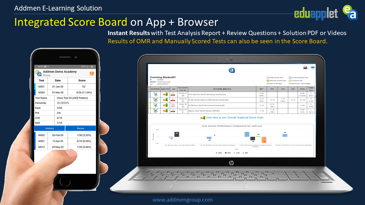 online assessment platform