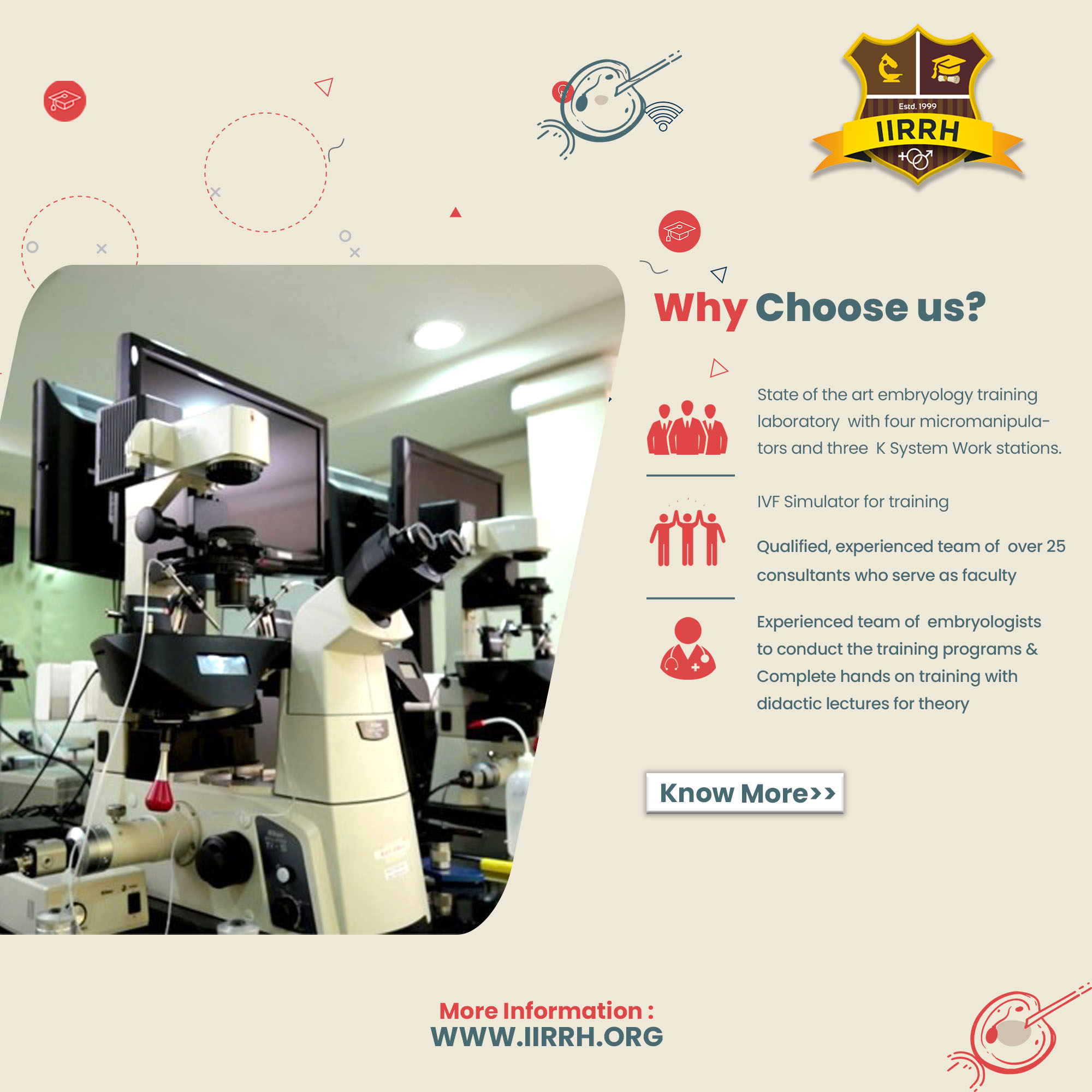 An investment in the best institute pays the best interest - IIRRH