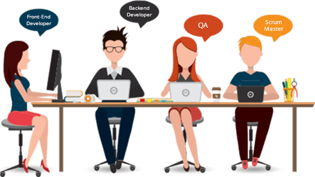 Tips for hiring the best and dedicated development team