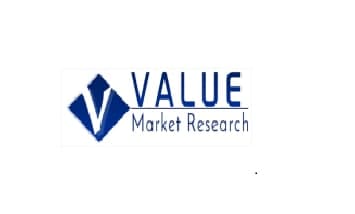 Drone Package Delivery Market 2021 Major Key Players and Industry Analysis Till 2027