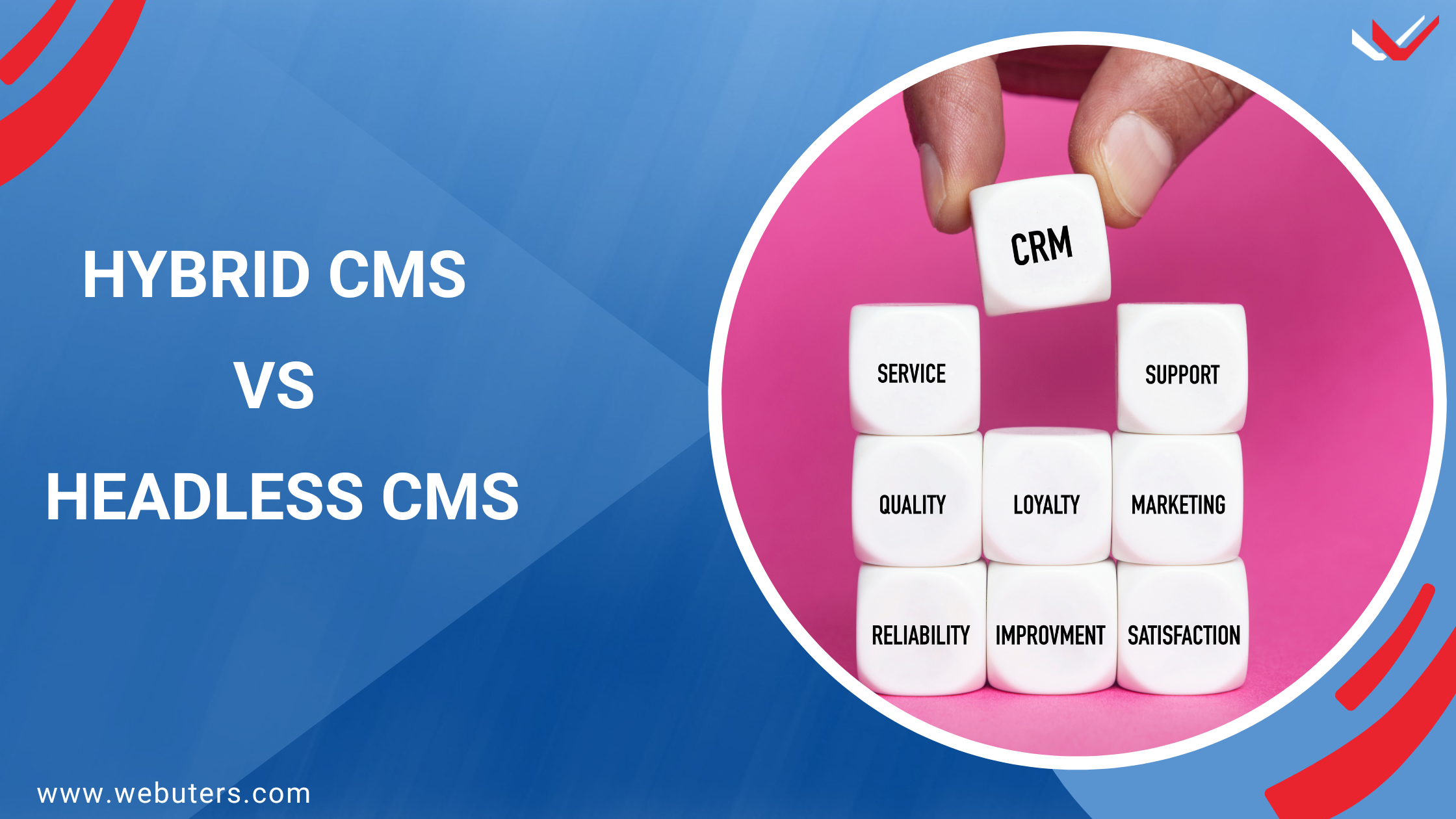 Hybrid CMS vs Headless CMS: How to Choose the Right one for your Organization?