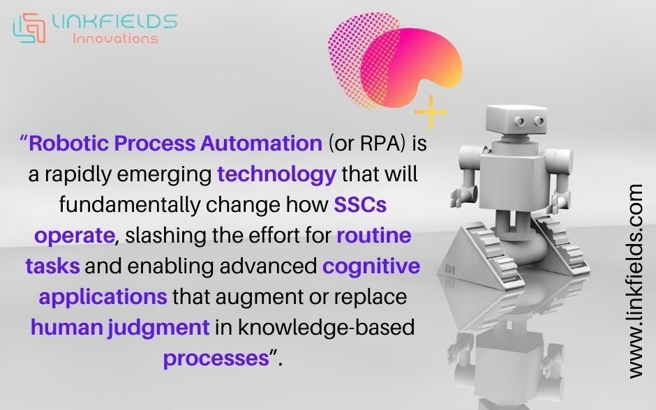 Robotic Process Automation Transforming the Digital World