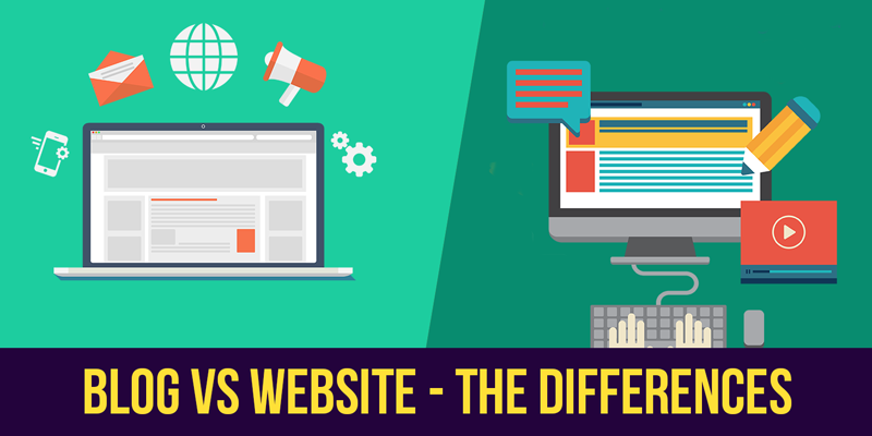 Difference between Blog and WordPress