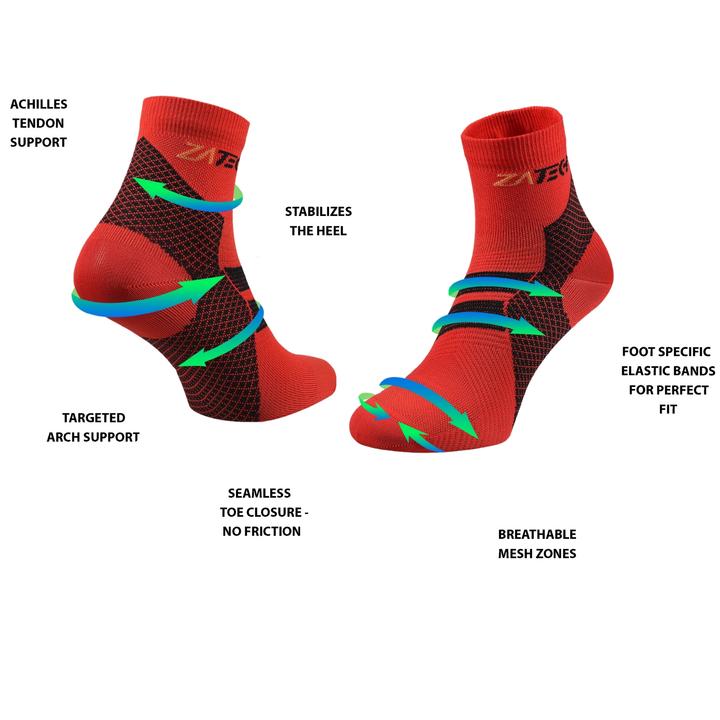 Compression Socks for Foot Pain