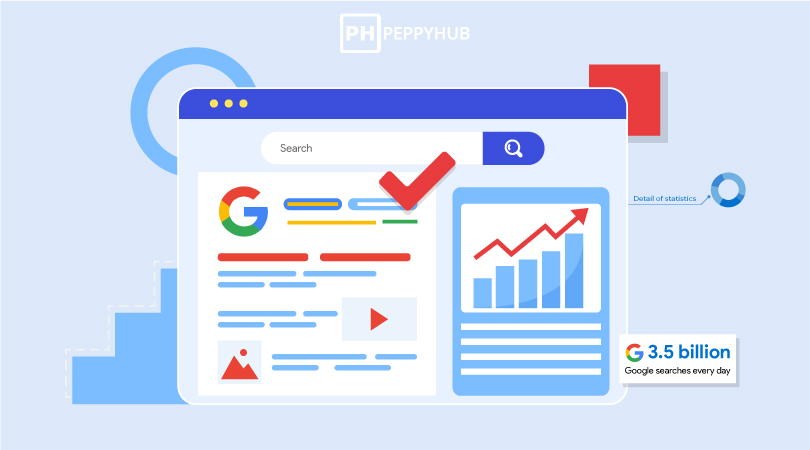 9+ Ways to drive traffic and improve SEO ranking.