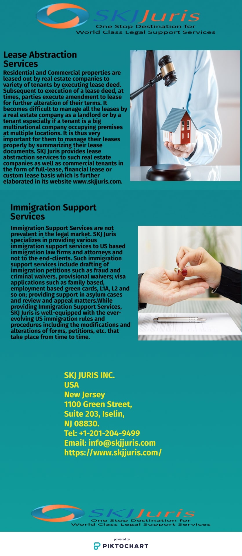 Lease Abstraction Services