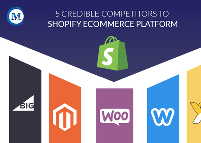 5 Credible Competitors to Shopify eCommerce Platform
