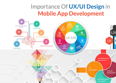 How important is UI/UX Design in Mobile App Development?