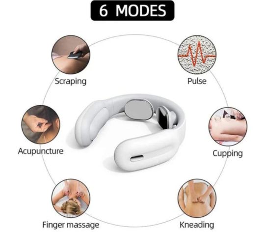 Best Massager For Neck And Shoulders