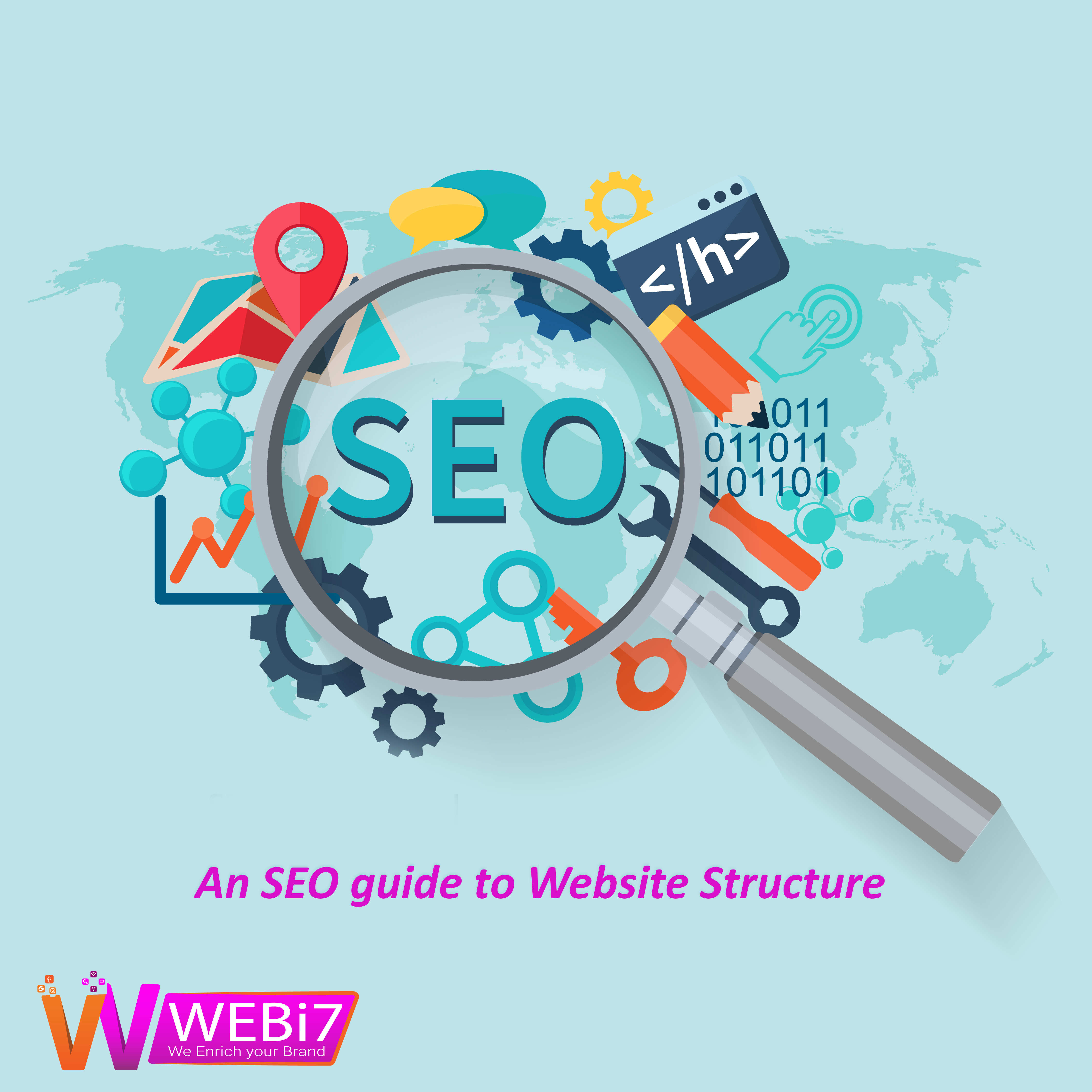An SEO guide to Website Structure