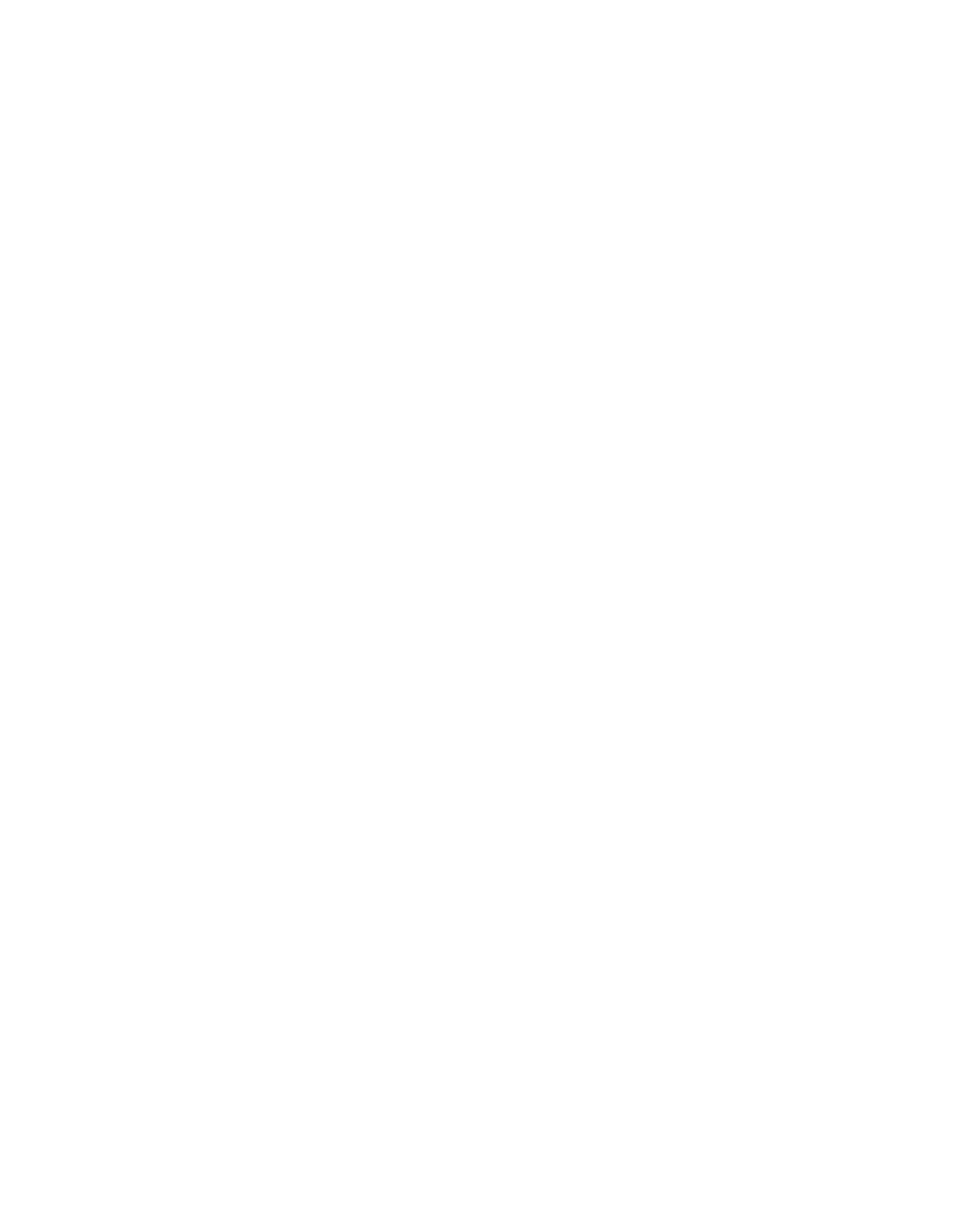 28 Photos - Real Estate Photography San Diego