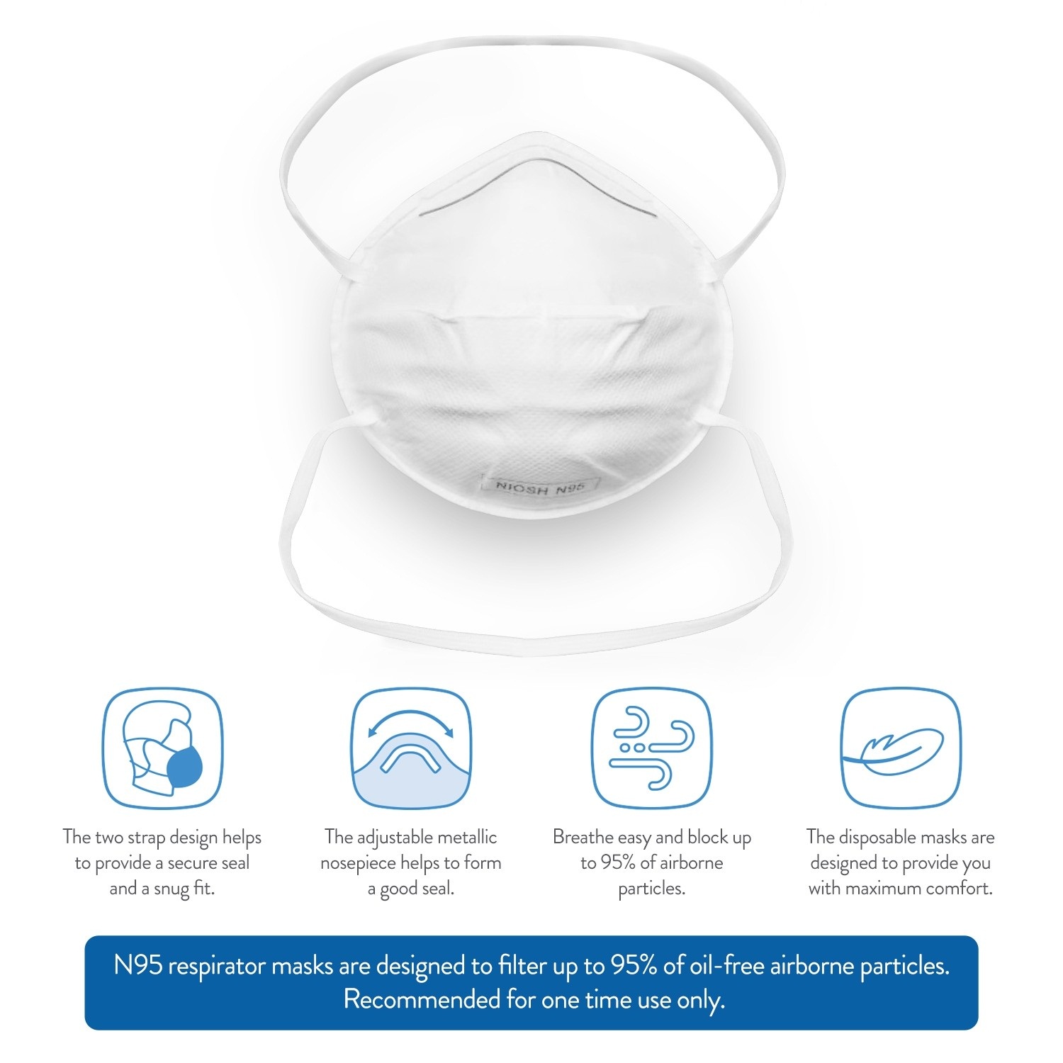 Choosing an N95 Mask For Sale