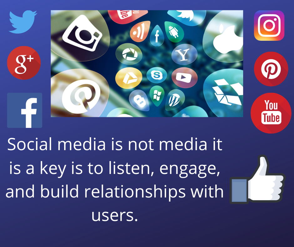 Jamie Crager-How to Improved Social Media Marketing