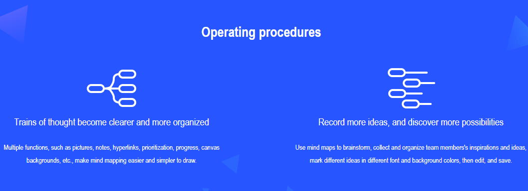 How Can I Make a Mind Map Online?