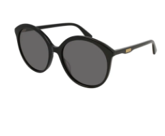 Your Guide To Finding Designer Sunglasses For Sale Toronto, Ontario