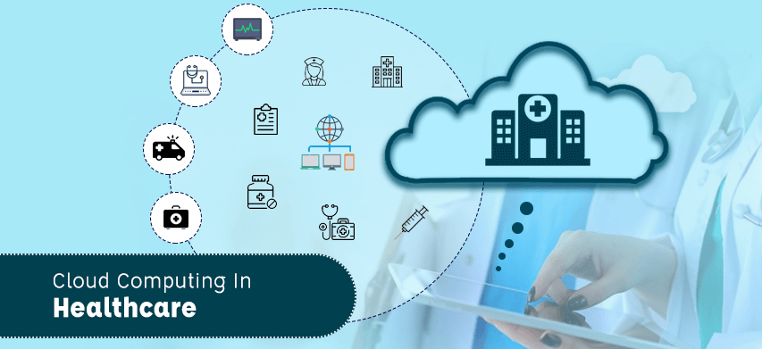 Cloud Computing in Health Care
