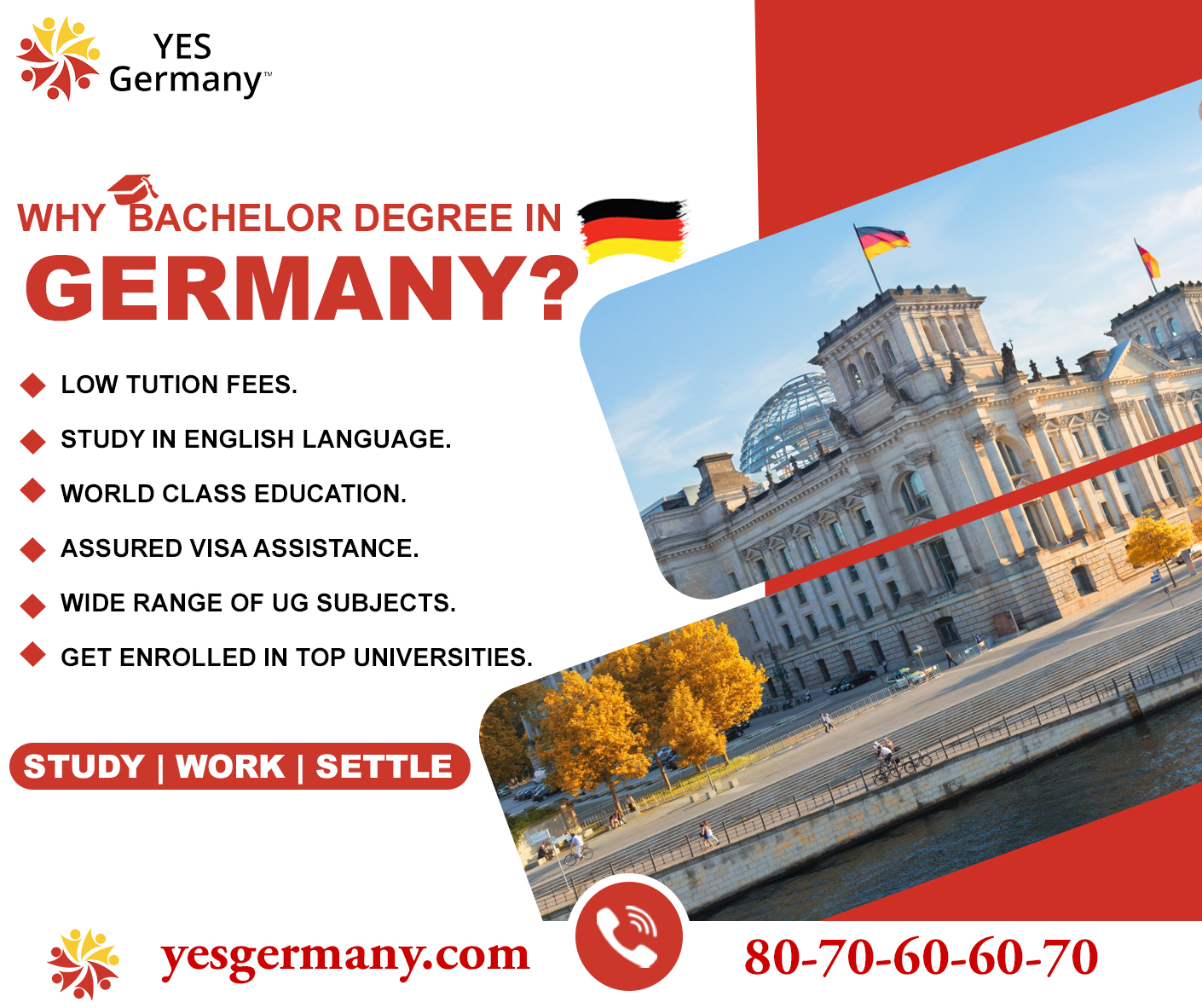 Bachelor's in Germany | YESGermany - 8070606070