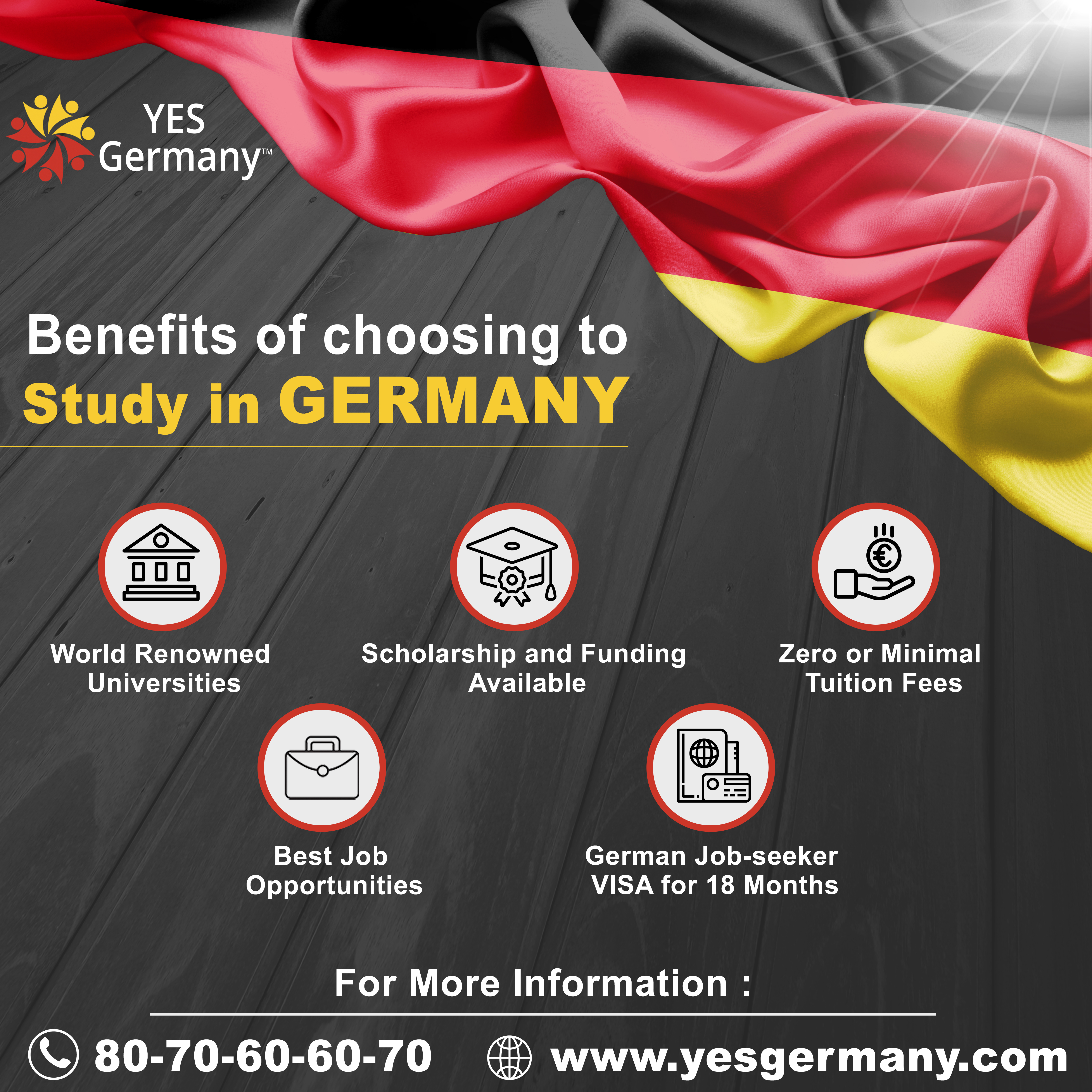 Engineering In Germany | YES Germany - 8070606070