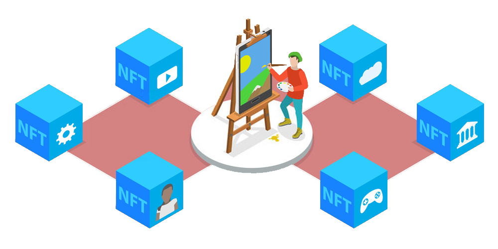 Answer to the Million dollar question- How to Make an NFT Marketplace?