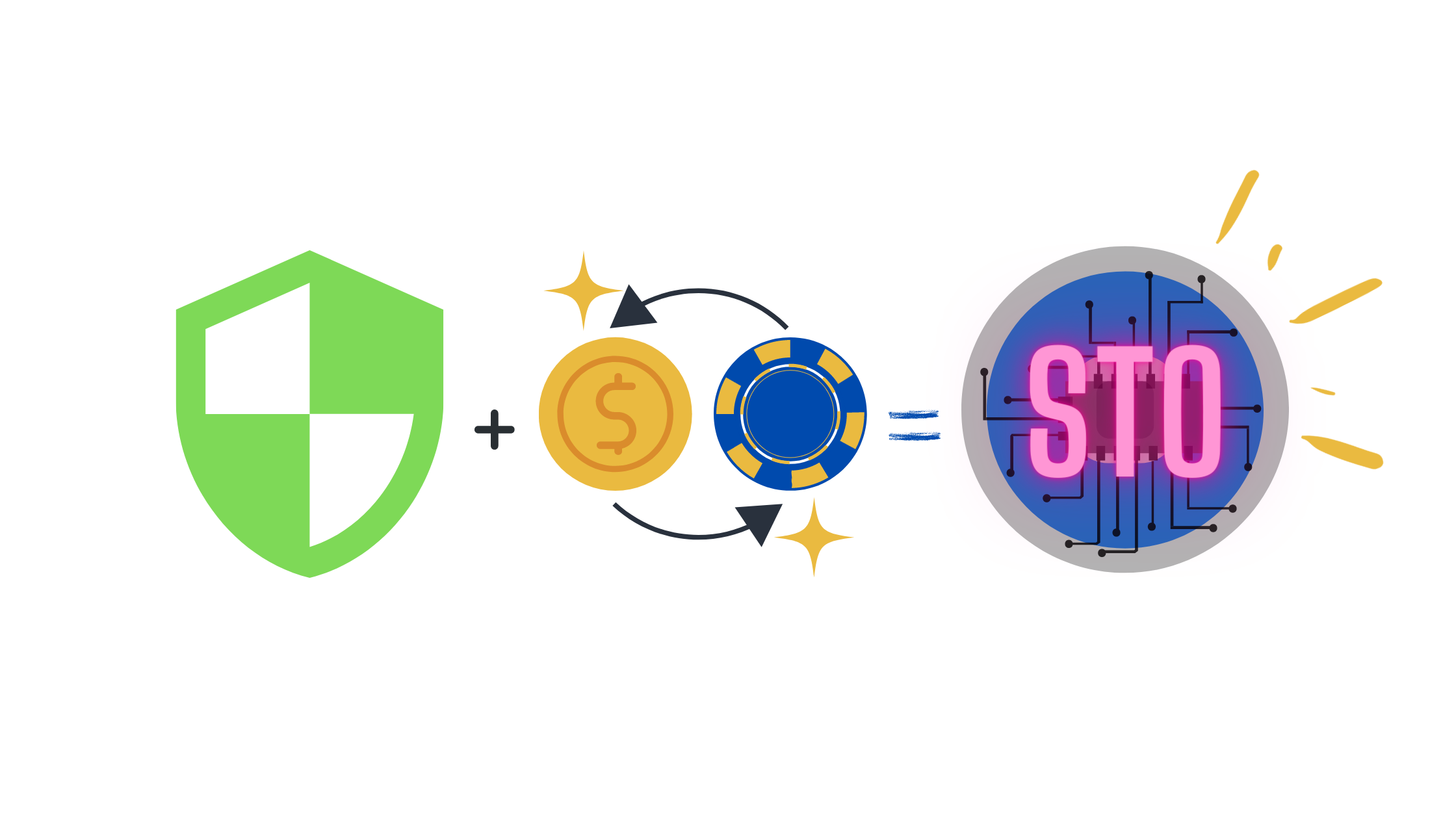 Handle all your investments efficiently by launching a security token trading platform