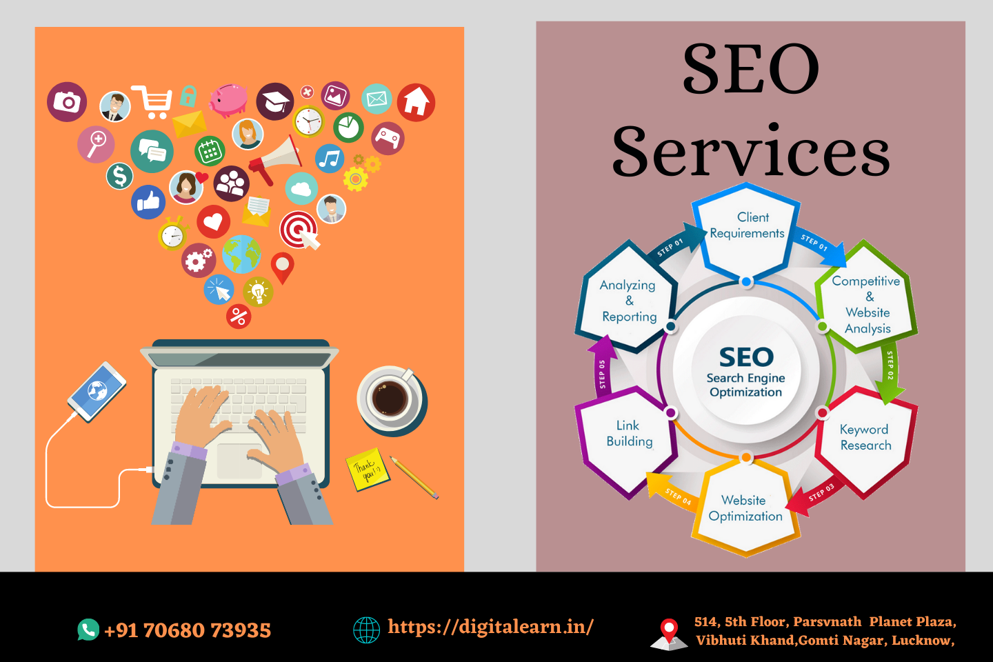 Why is SEO an inseparable part of Digital Marketing?