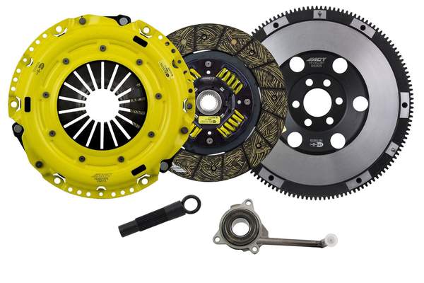 Automotive Clutch Market Overview, Driving Factors, Key Players and Growth Opportunities by 2026