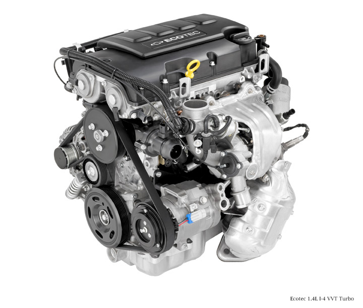 Brother Auto Parts - Quality used engines