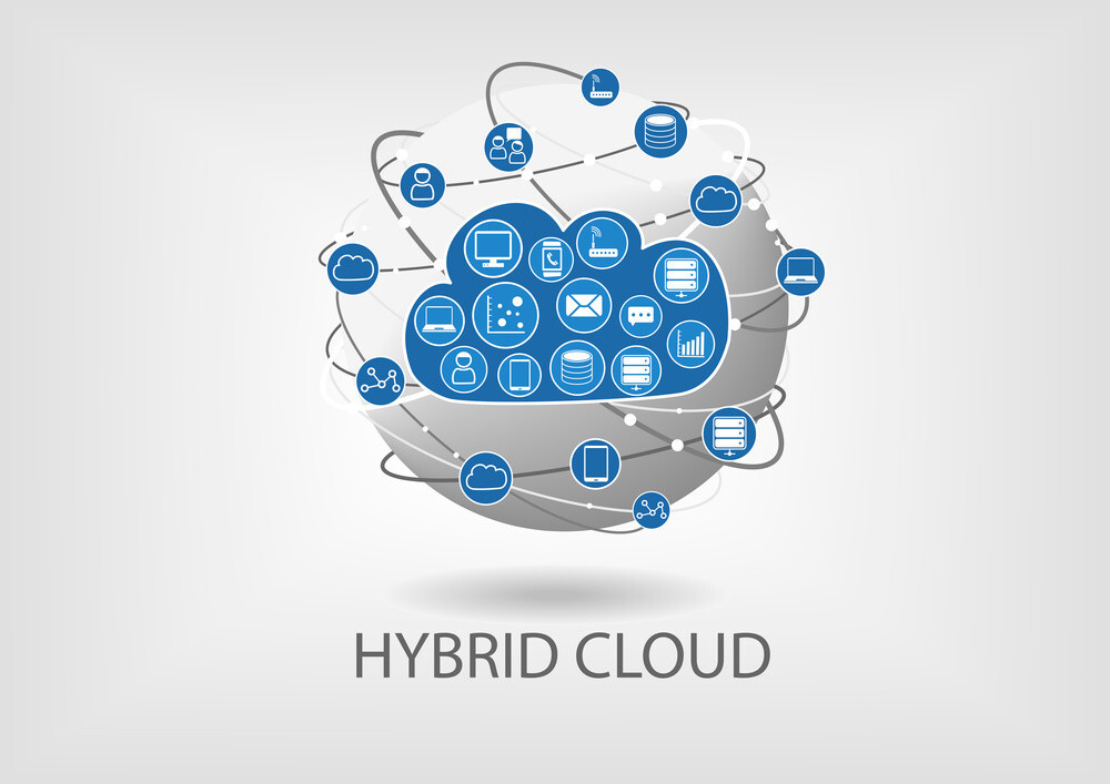 Benefits of Hybrid Cloud Services - What You Need to Know