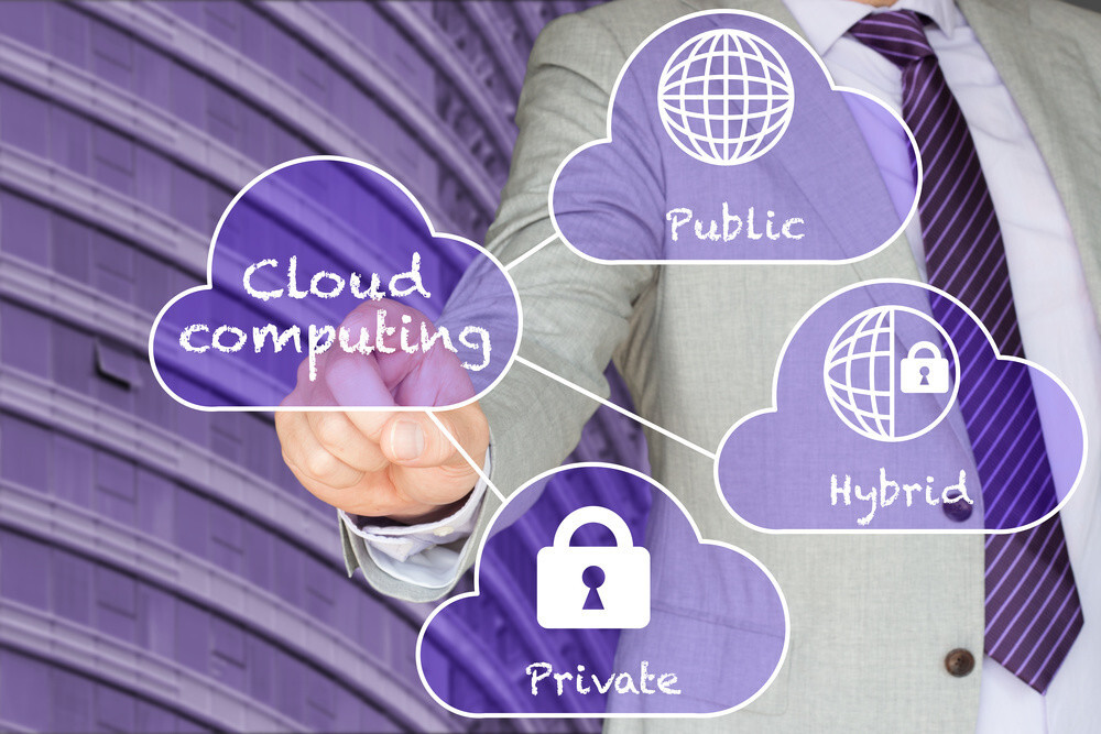 Hybrid Cloud Hosting Can Save Both Time and Money