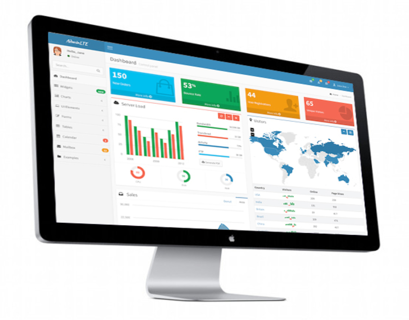 Best Digital Marketing Agencies in USA