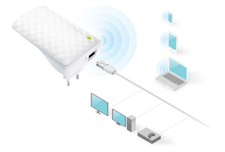 Tp Link Extender Setup via tplinkrepeater.net