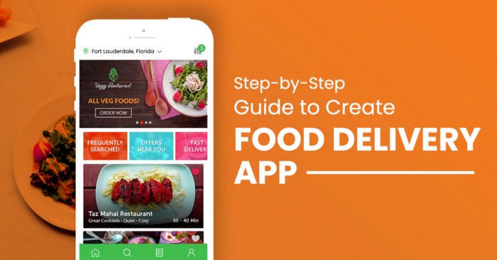 Develop a Food Delivery Application: (It’s Features, Cost, and Functionality)