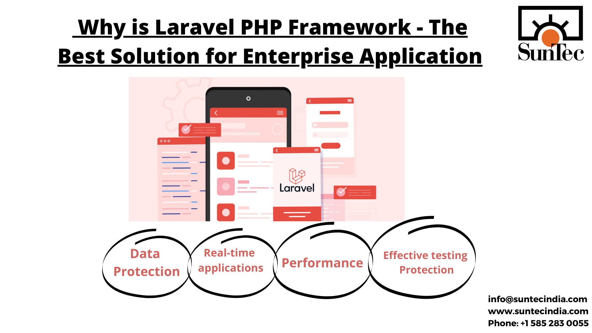 Why Choose Laravel For Enterprise Application Development? 