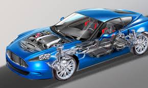 Automotive Skid Plate Market 2020 Observational Studies by Top Companies & Forecast by 2030
