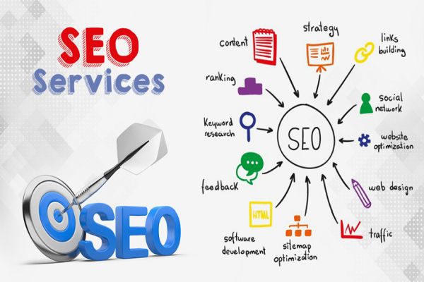SEO Agency Glasgow