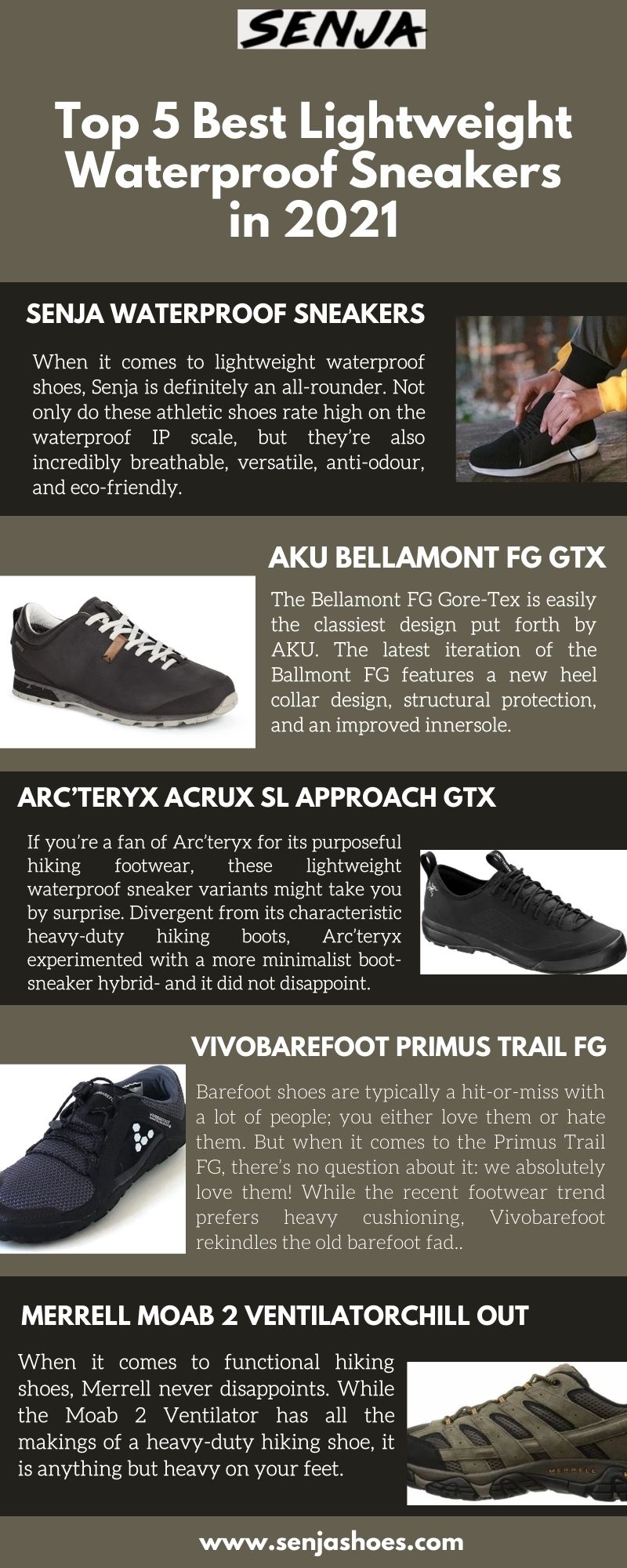 Top 5 Best Lightweight Waterproof Sneakers in 2021