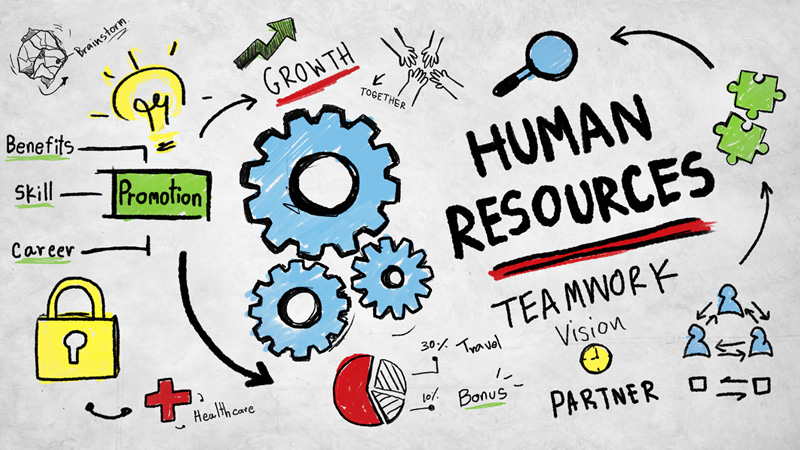 Human Resource Planning in the 21st Century for a Green Environment