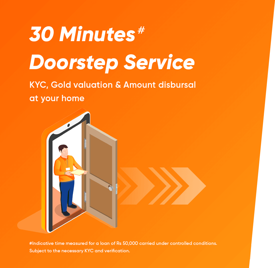 Things to know about Gold Loan