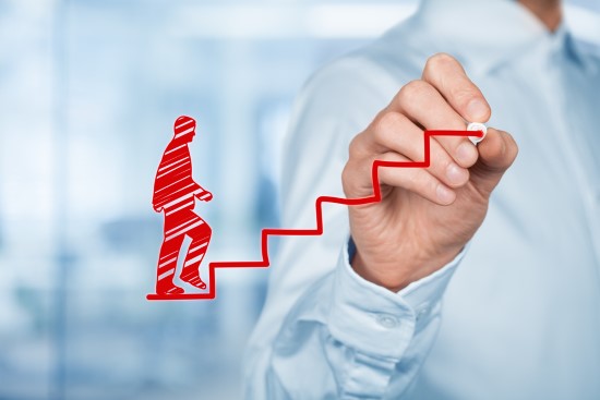 Important Self Development Techniques