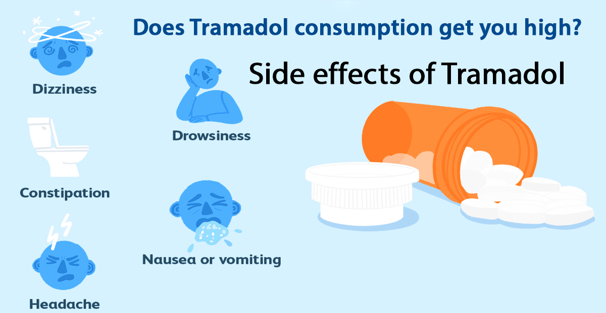 Does Tramadol consumption get you high? Side effects of Tramadol
