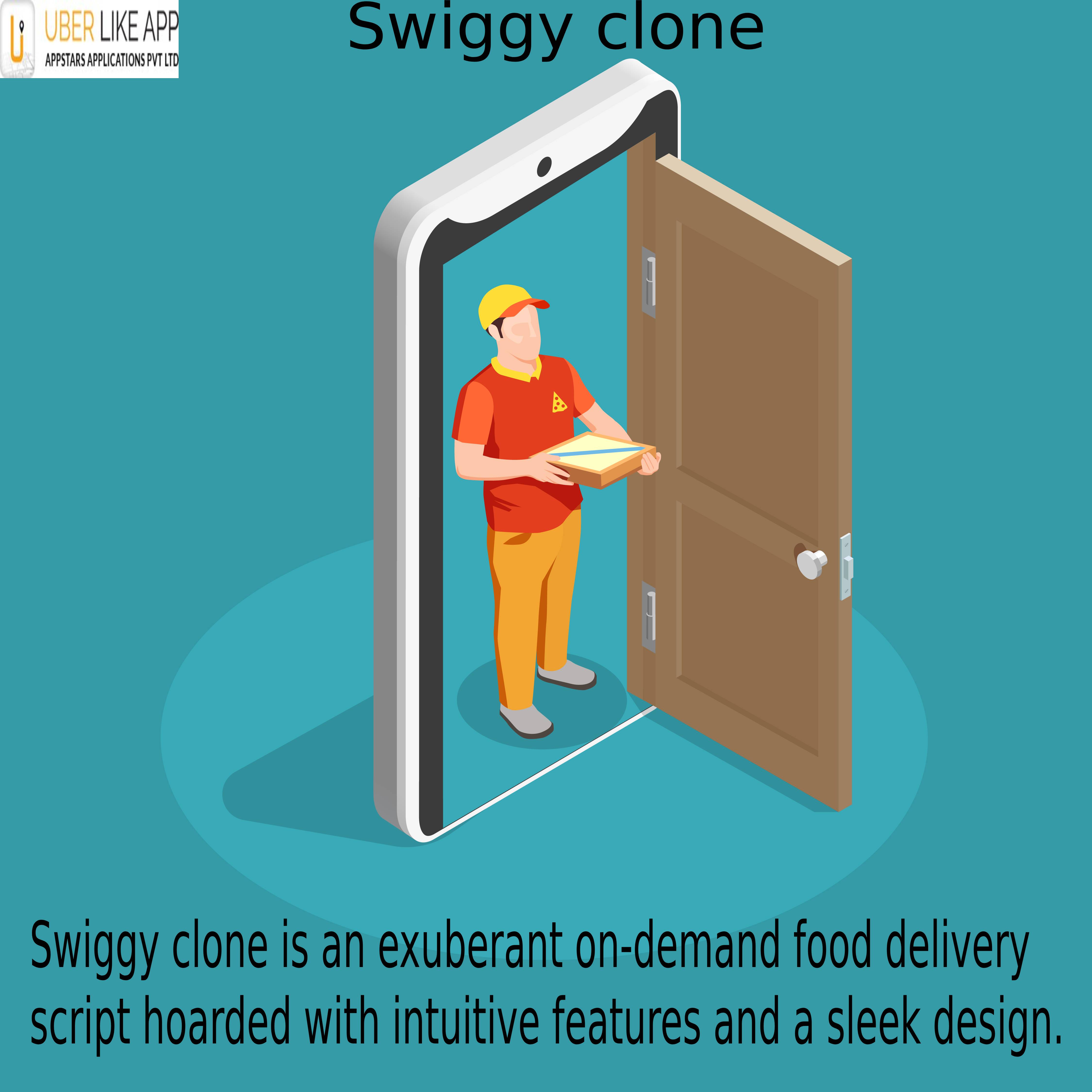 Cost estimation to create a food delivery app like Swiggy