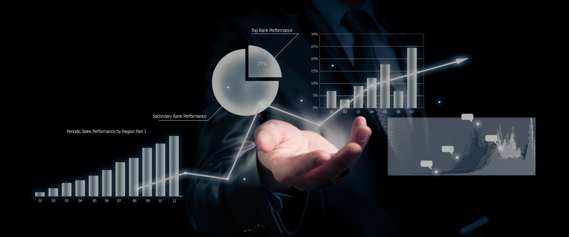 Sales Outsourcing Company | B2B Sales Outsourcing Company in India