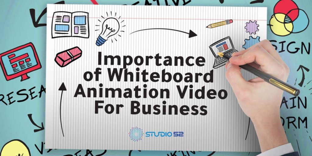 Why Are Whiteboard Animation Videos A Must For Your Business