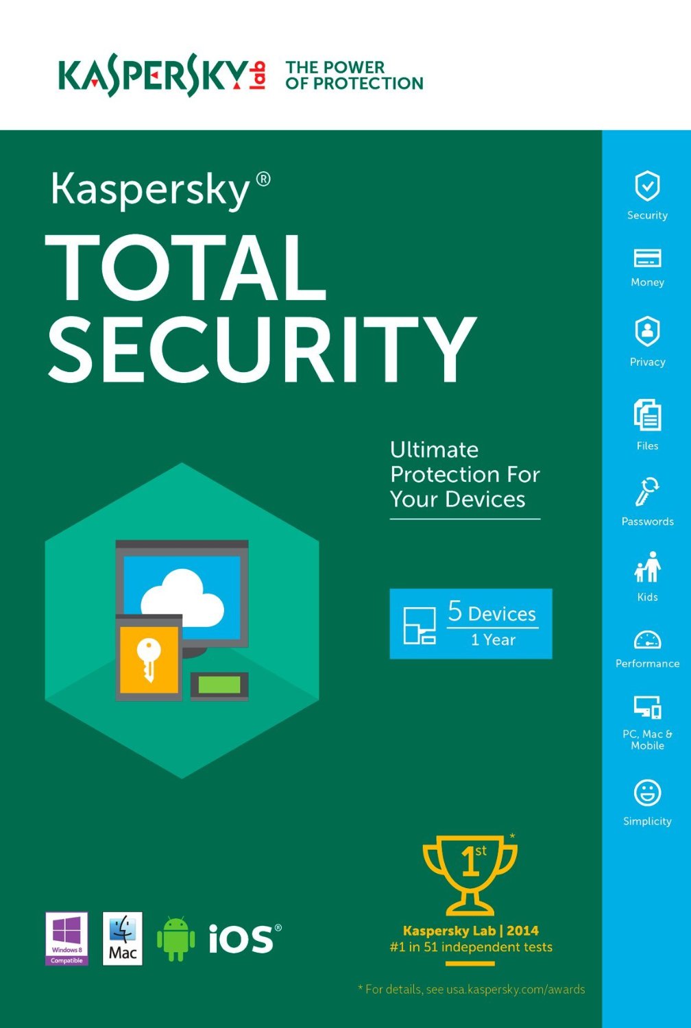 How do I Download Kaspersky Total Security for Windows, Mac, and iOS?