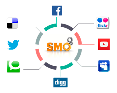 What are The Benefits Of Social Media Optimization Companies?