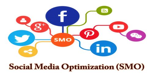 Importance of Social Media Optimization for Digital Marketing