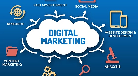 Benefits if Hiring a Reputed Digital Marketing Company in USA