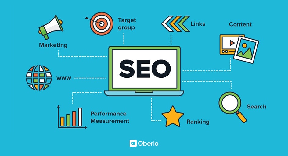 What is off-site SEO?