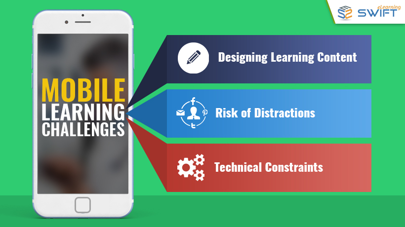 The Future of Education: Mobile Learning Solutions